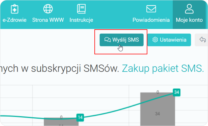 Powiadomienia SMS, indywidualny SMS do pacjenta