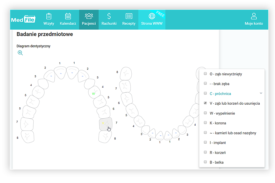 Graficzny diagram dentystyczny