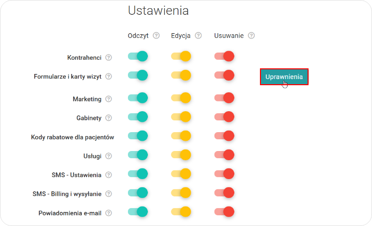 Sprawdź rozbudowane uprawnienia 